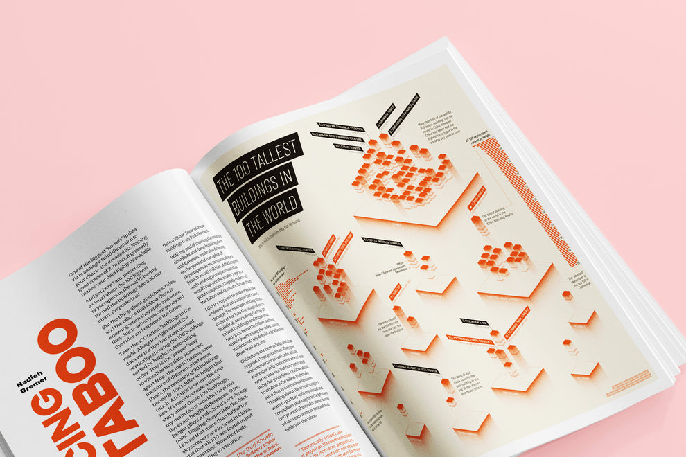Nightingale Magazine, Issue 3 – Data Visualization Society
